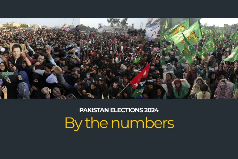 Pakistan Elections 2024 By The Numbers Muslims Abroad